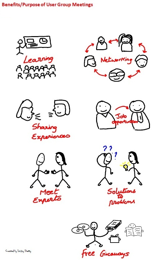 Benefits and Purpose of User Group Meetings - Communities