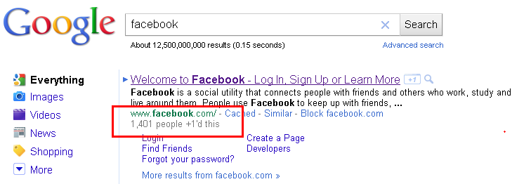 Google +1 Recommendations