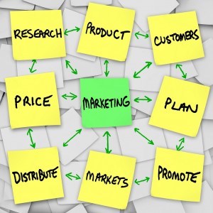 How To Market Your New Product