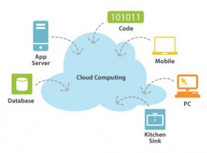 Cloud Computing