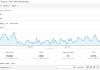 Business requires a Google Panda and Penguin friendly SEO strategy