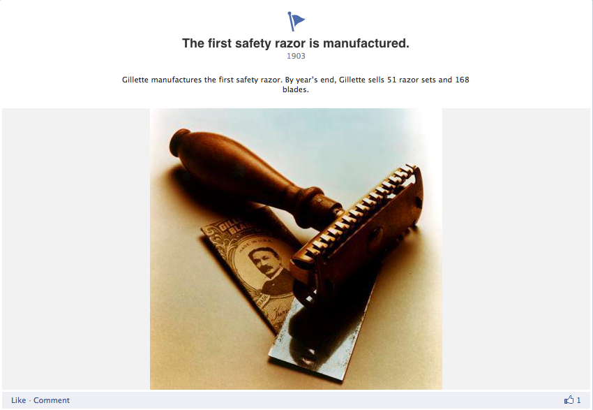 Gillette India facebook