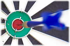 targeted sales leads