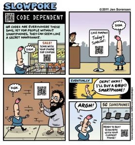 What Happens to Your Potential Customers Don't Have a Smartphone to Scan Your QR Code?