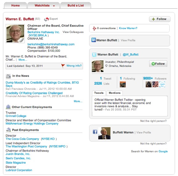 warren buffet insideview contact record