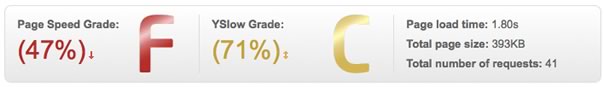 GTmetrix website performance result before implementing Expires headers