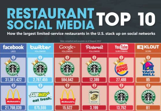 starbucks image1