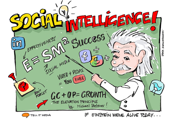 Social Intelligence