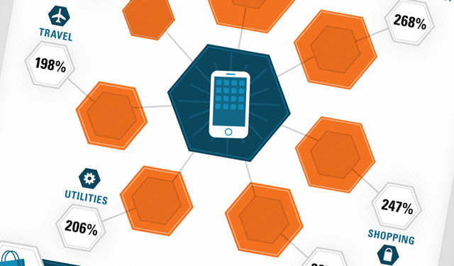 Baynote---rise-of-the-apps-business2-thumb