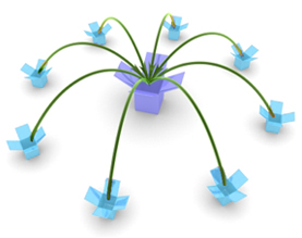 Email Marketing Services