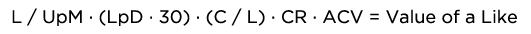 Facebook Like Calculation