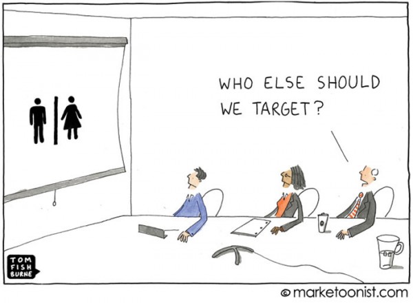 targeting