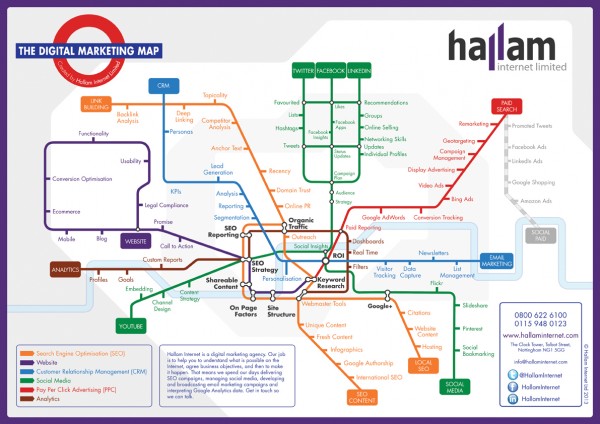 Hallam Internet Digital Marketing Map