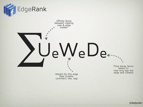 Facebook Edgerank