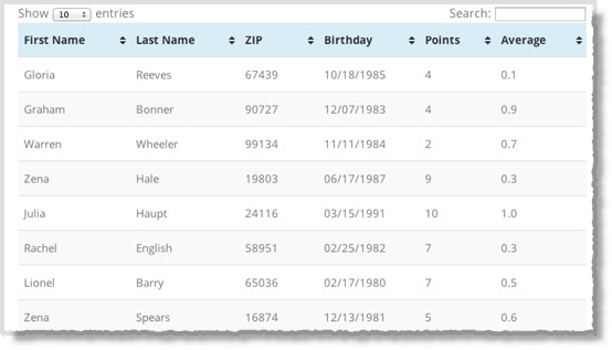 10 Must have WordPress Plugins
