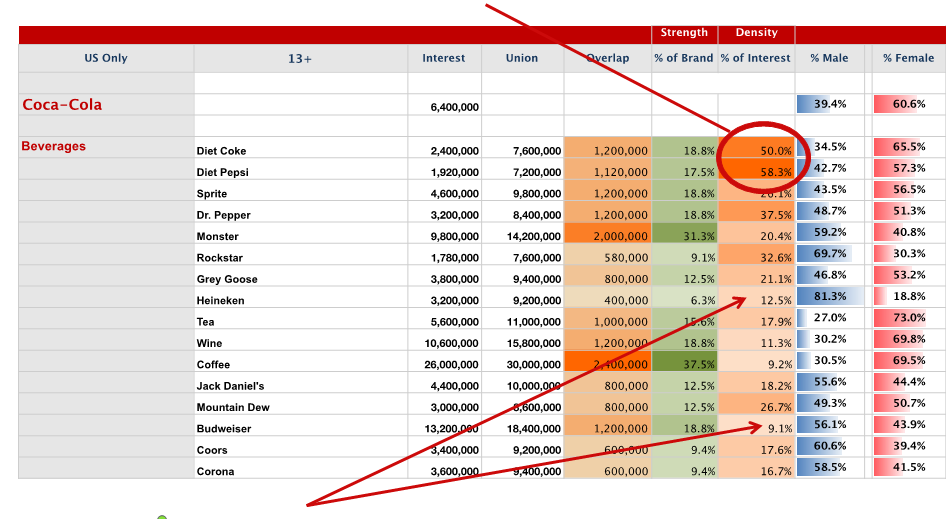 2013-10-24 21_57_20-Microsoft PowerPoint - [Coca-Cola Analysis_20130920 V1.3 (1)]