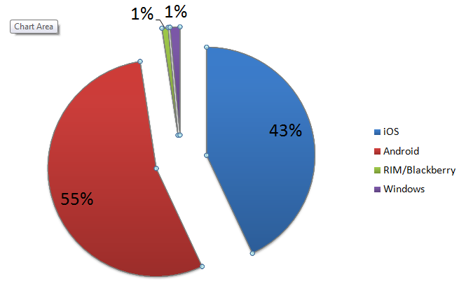 2013-10-24 22_03_37-Microsoft PowerPoint - [Coca-Cola Analysis_20130920 V1.3 (1)]