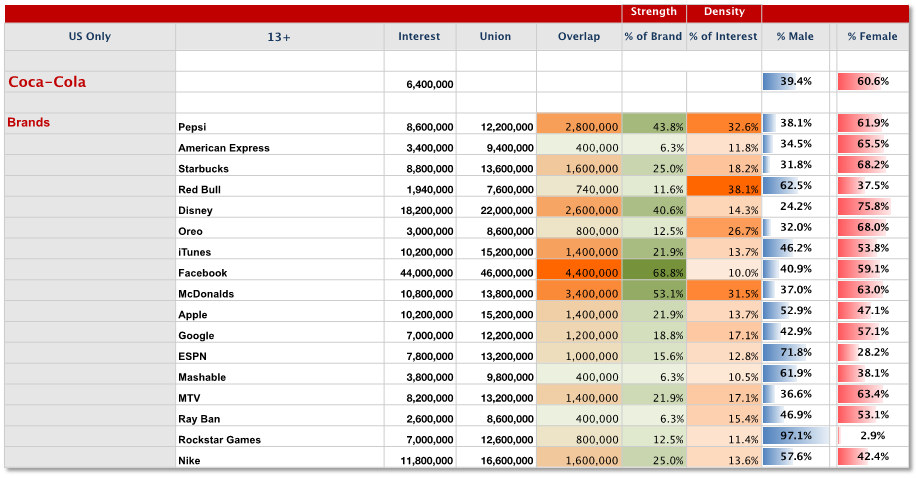 PartnerCategories_Affinity4