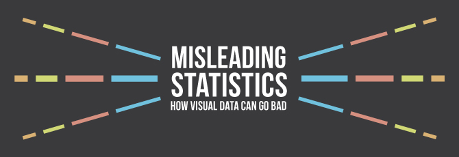 Misleading Statistics: How Visual Data Can Do Bad