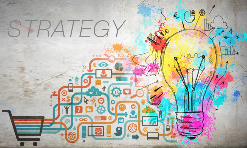 B2B marketing strategy