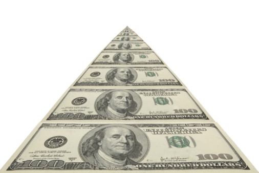 Easy Money and Forget Everything