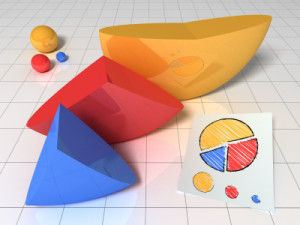 marketing automation stats
