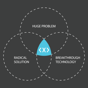 Solve for X, moonshot
