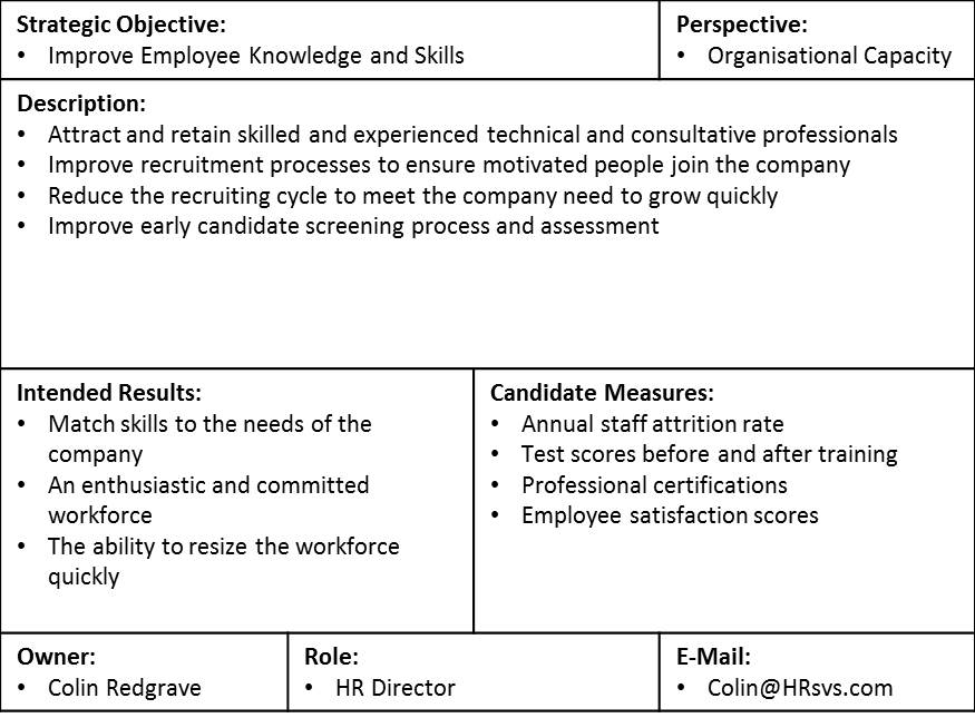 Strategic Objective Example