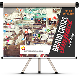 Assess brand impact relative to your industry