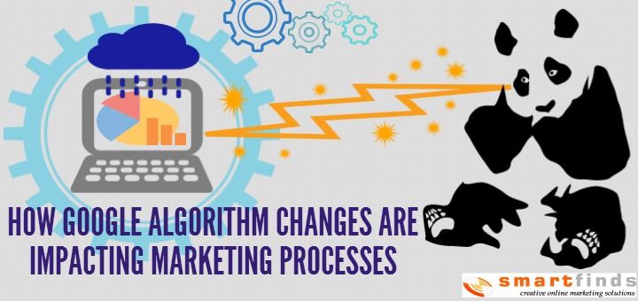 SmartFinds Google Algorithm Changes with Panda