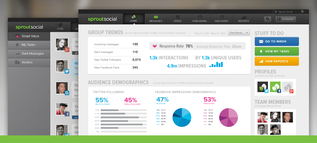 sprout social