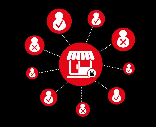 ecommercesecurity