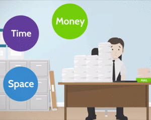 Document Scanning