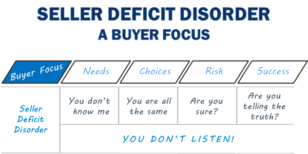 SDD_Buyer_Focus