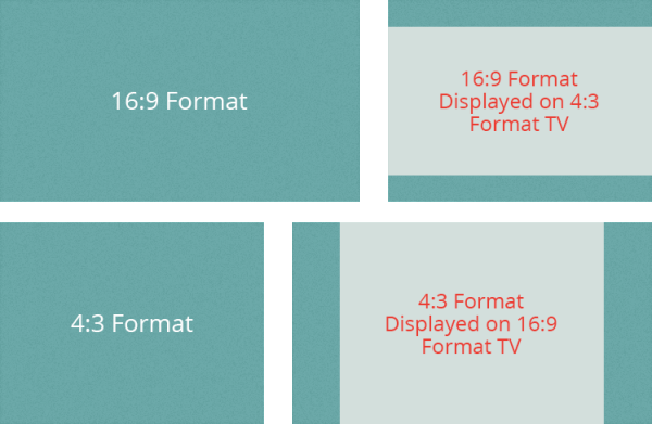 Screen-Aspect-Ratio