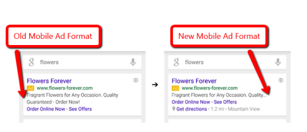 new mobile ad format