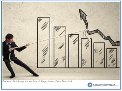 How To Grow Your Business In A Challenging Market