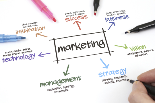 entry-level product strategy
