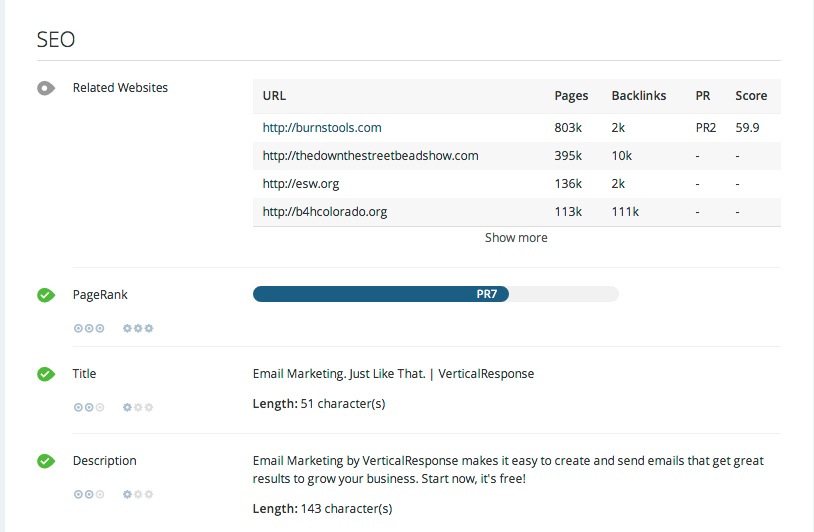 Three Ways to Rock Organic Search Results