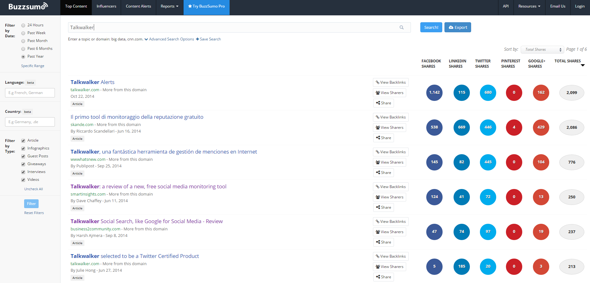 buzzsumo screenshot