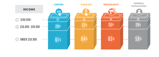 social media analytics