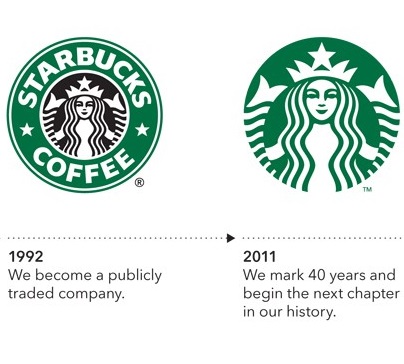 starbucks brand2.jpg