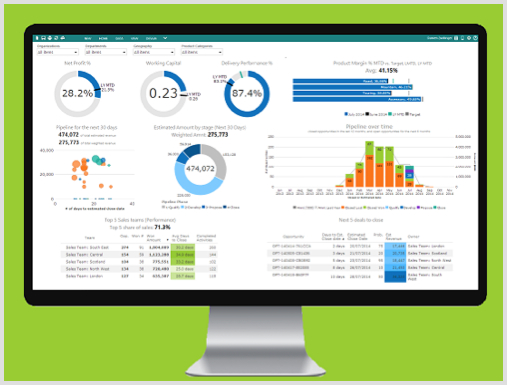 Top Web Analytics Tools 