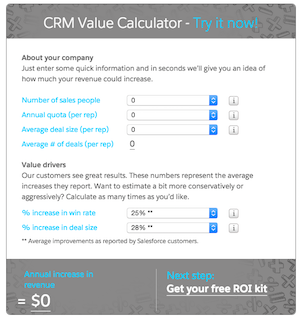 CRM ROI