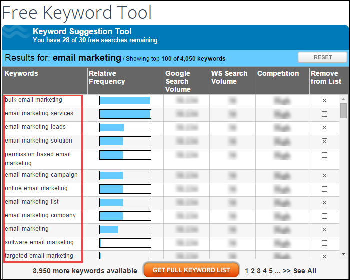 wordstream seo keyword tool