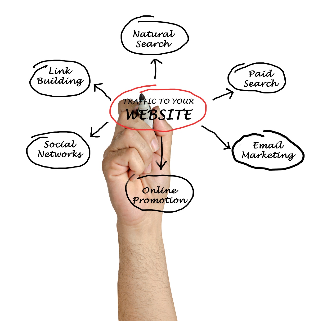 iStock_000030301114_Medium