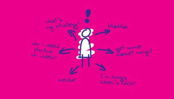 5 Signs Your Strategy Isn't a Strategy - Brian O'Connor BOC Growth Partners