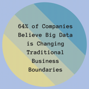 big data