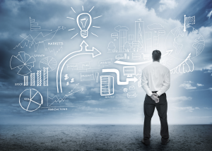 marketing automation