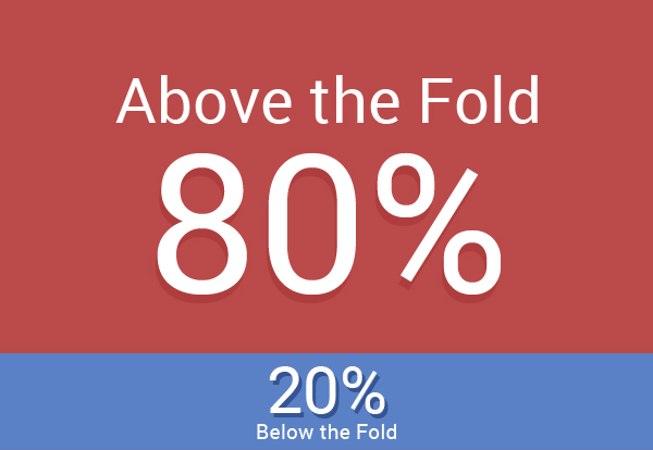 Demystifying Conversion Rate Optimization